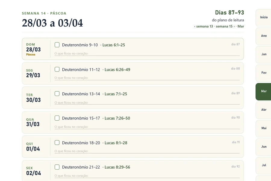 Semana da Páscoa no planner